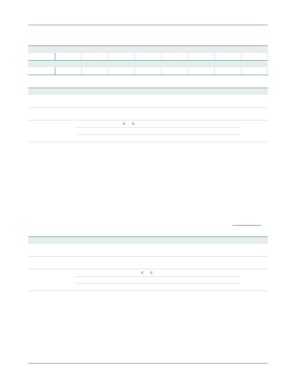 Nxp semiconductors | NXP Semiconductors LPC24XX UM10237 User Manual | Page 354 / 792