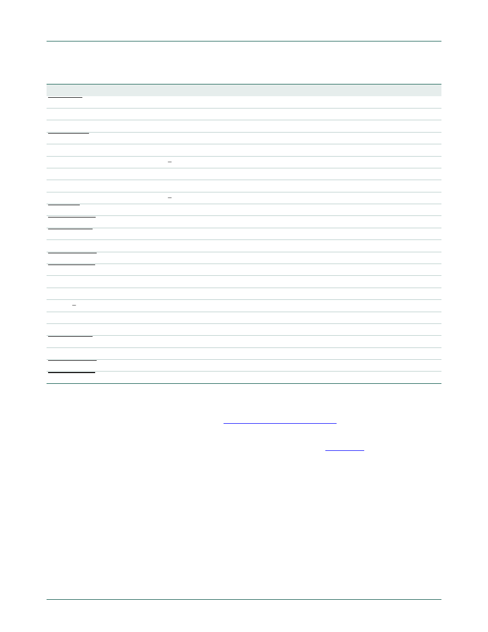 2 software interface, Nxp semiconductors | NXP Semiconductors LPC24XX UM10237 User Manual | Page 391 / 792