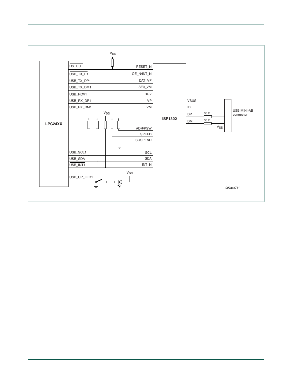 Figure 15–54, Nxp semiconductors, Chapter 15: lpc24xx usb otg controller | NXP Semiconductors LPC24XX UM10237 User Manual | Page 398 / 792