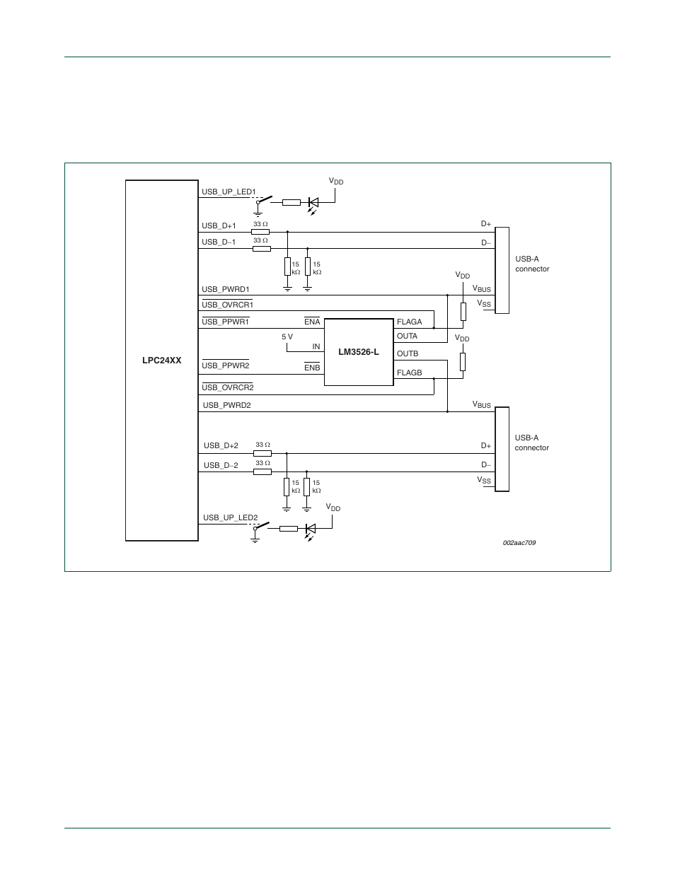 2 connecting usb as a two-port host, Figure 15–55, Nxp semiconductors | Chapter 15: lpc24xx usb otg controller | NXP Semiconductors LPC24XX UM10237 User Manual | Page 399 / 792