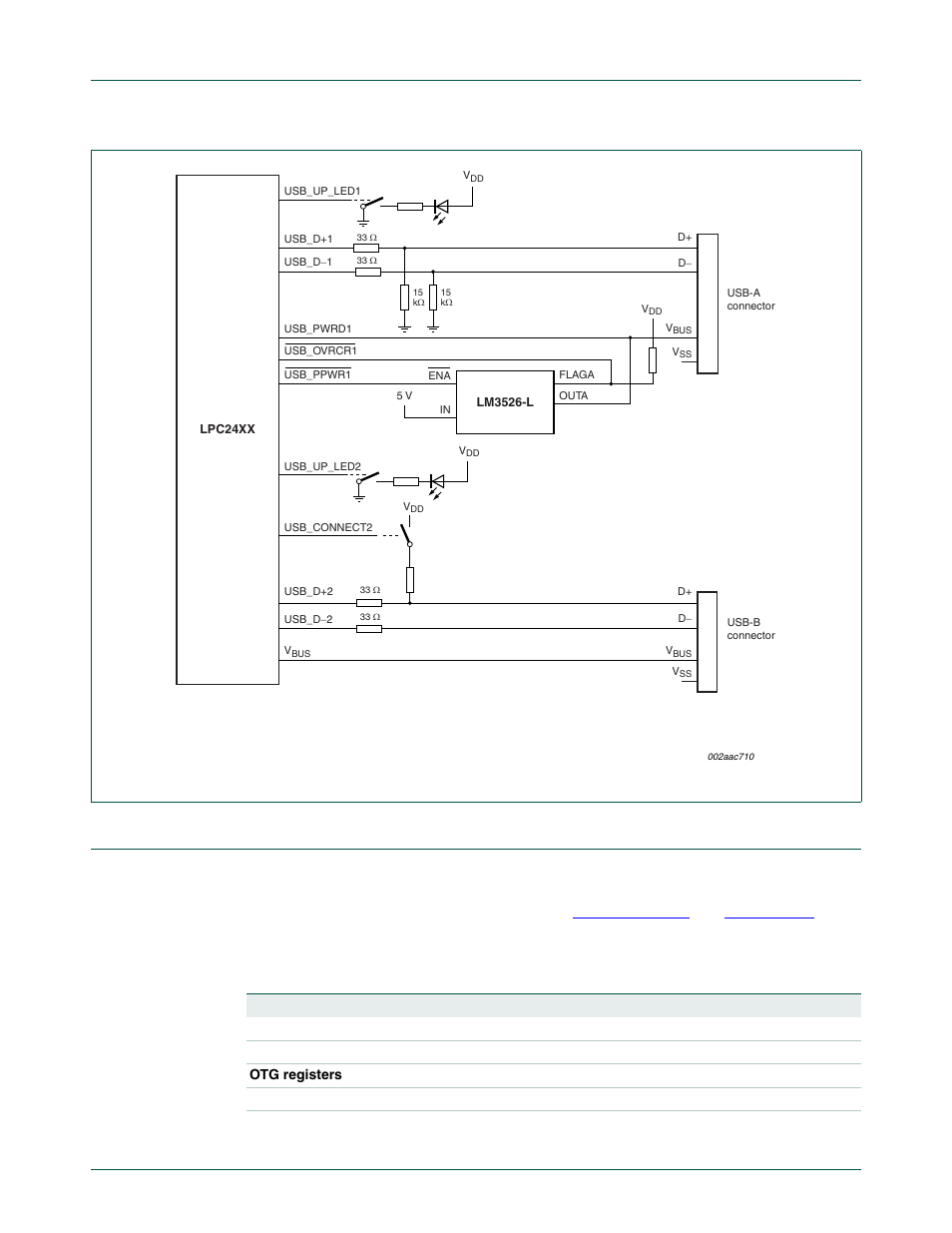 Register description, Figure 15–56, Nxp semiconductors | Chapter 15: lpc24xx usb otg controller, The otg and i | NXP Semiconductors LPC24XX UM10237 User Manual | Page 400 / 792