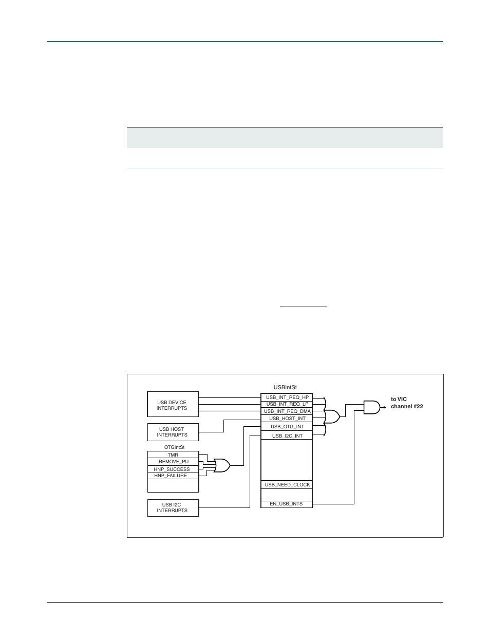 16 interrupt handling, Section 15–7.16, Nxp semiconductors | NXP Semiconductors LPC24XX UM10237 User Manual | Page 410 / 792