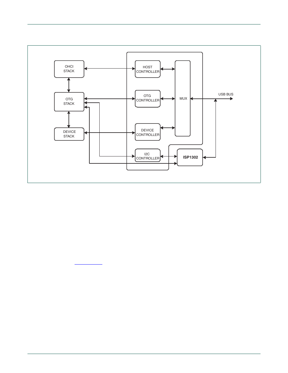 1 b-device: peripheral to host switching, Nxp semiconductors | NXP Semiconductors LPC24XX UM10237 User Manual | Page 412 / 792