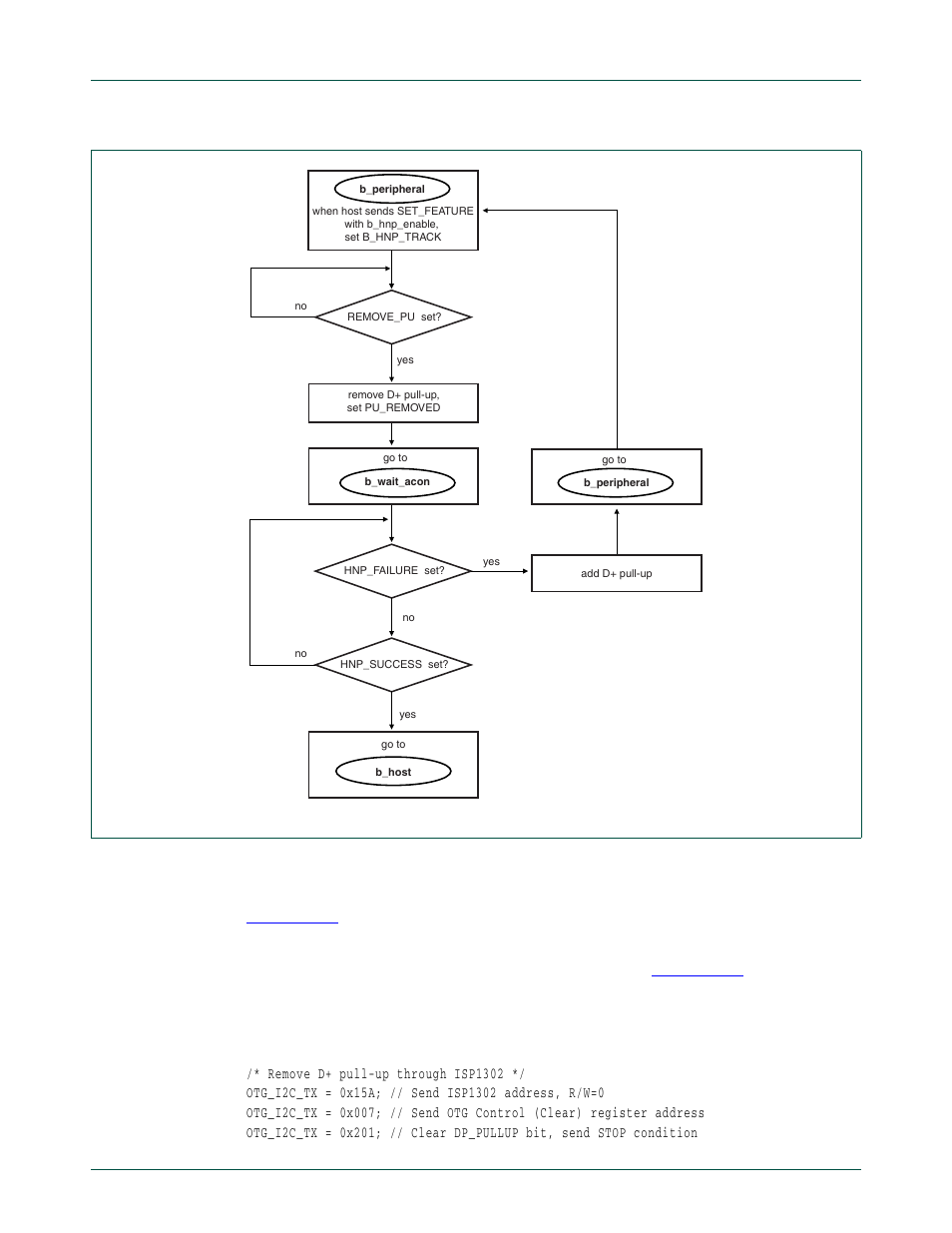 Nxp semiconductors | NXP Semiconductors LPC24XX UM10237 User Manual | Page 414 / 792