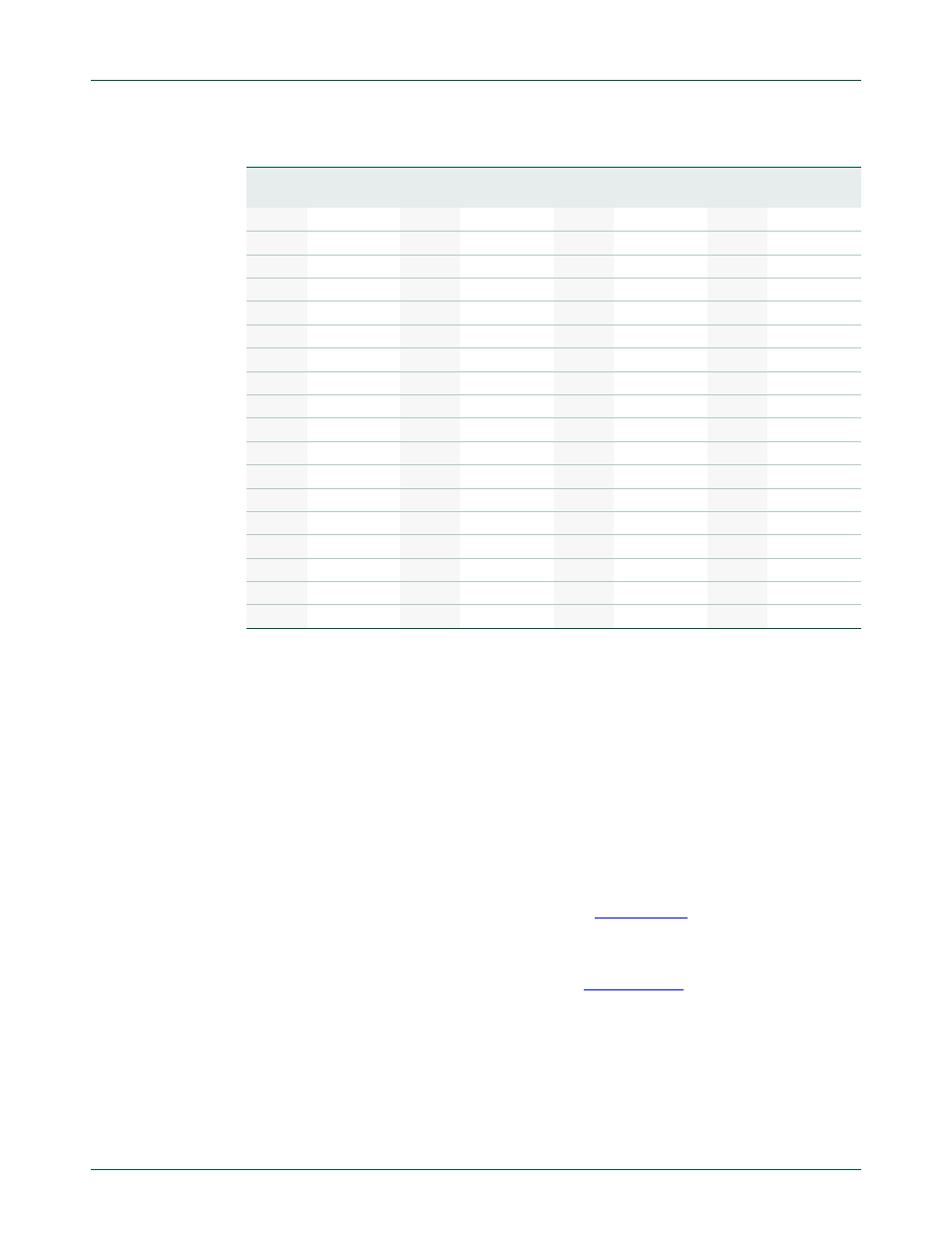 Nxp semiconductors | NXP Semiconductors LPC24XX UM10237 User Manual | Page 440 / 792