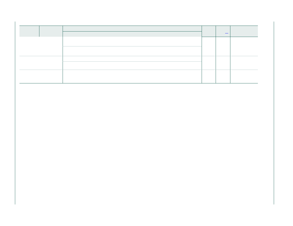 Nx p semi conductor s | NXP Semiconductors LPC24XX UM10237 User Manual | Page 446 / 792