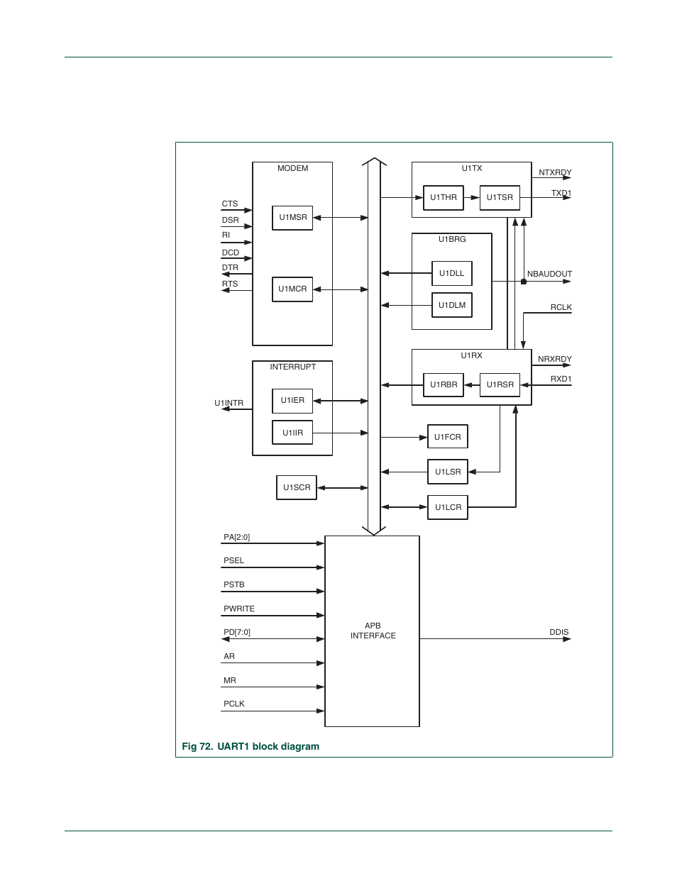 Nxp semiconductors | NXP Semiconductors LPC24XX UM10237 User Manual | Page 466 / 792