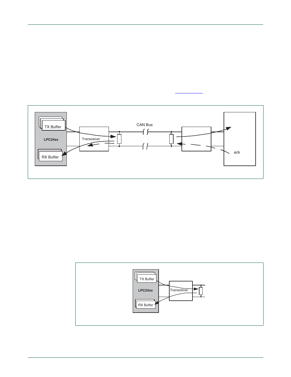 Nxp semiconductors | NXP Semiconductors LPC24XX UM10237 User Manual | Page 472 / 792