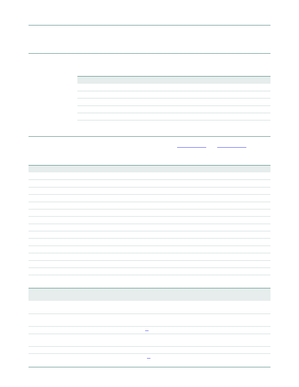 Memory map of the can block, Register description, Nxp semiconductors | NXP Semiconductors LPC24XX UM10237 User Manual | Page 473 / 792