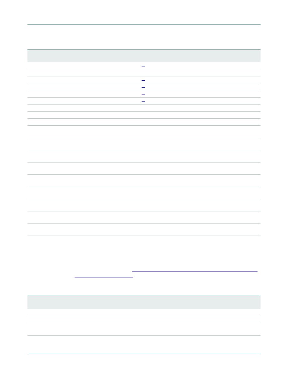 Nxp semiconductors | NXP Semiconductors LPC24XX UM10237 User Manual | Page 474 / 792