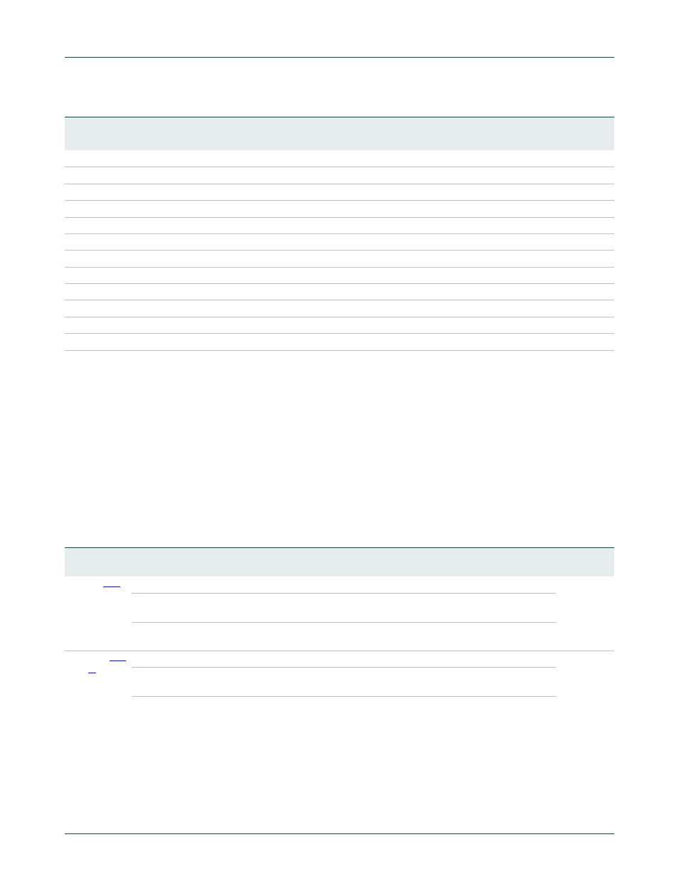 Section 18–8.1, Can2mod - 0xe004 8000), Mode | Nxp semiconductors | NXP Semiconductors LPC24XX UM10237 User Manual | Page 475 / 792