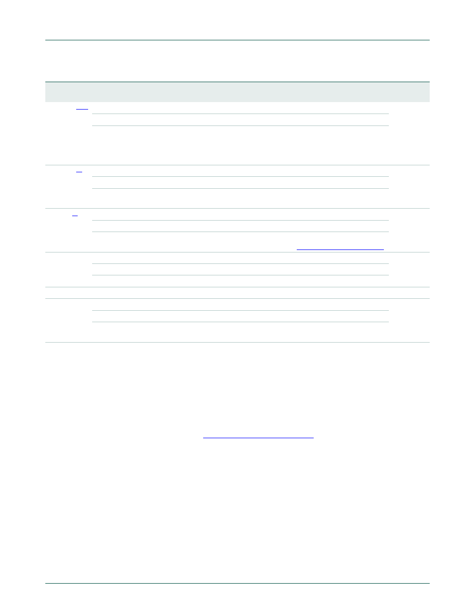 Nxp semiconductors | NXP Semiconductors LPC24XX UM10237 User Manual | Page 476 / 792