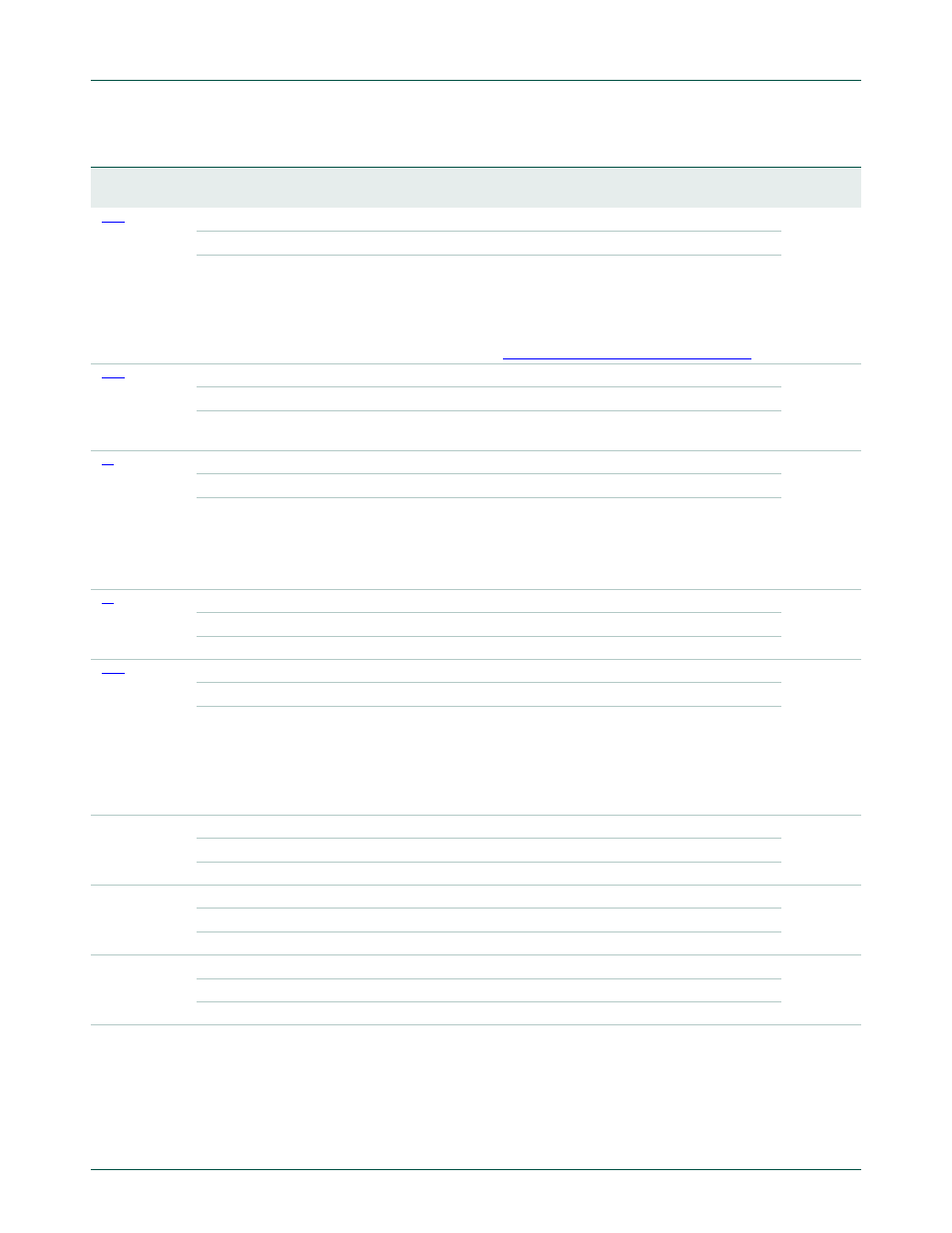 Nxp semiconductors | NXP Semiconductors LPC24XX UM10237 User Manual | Page 477 / 792