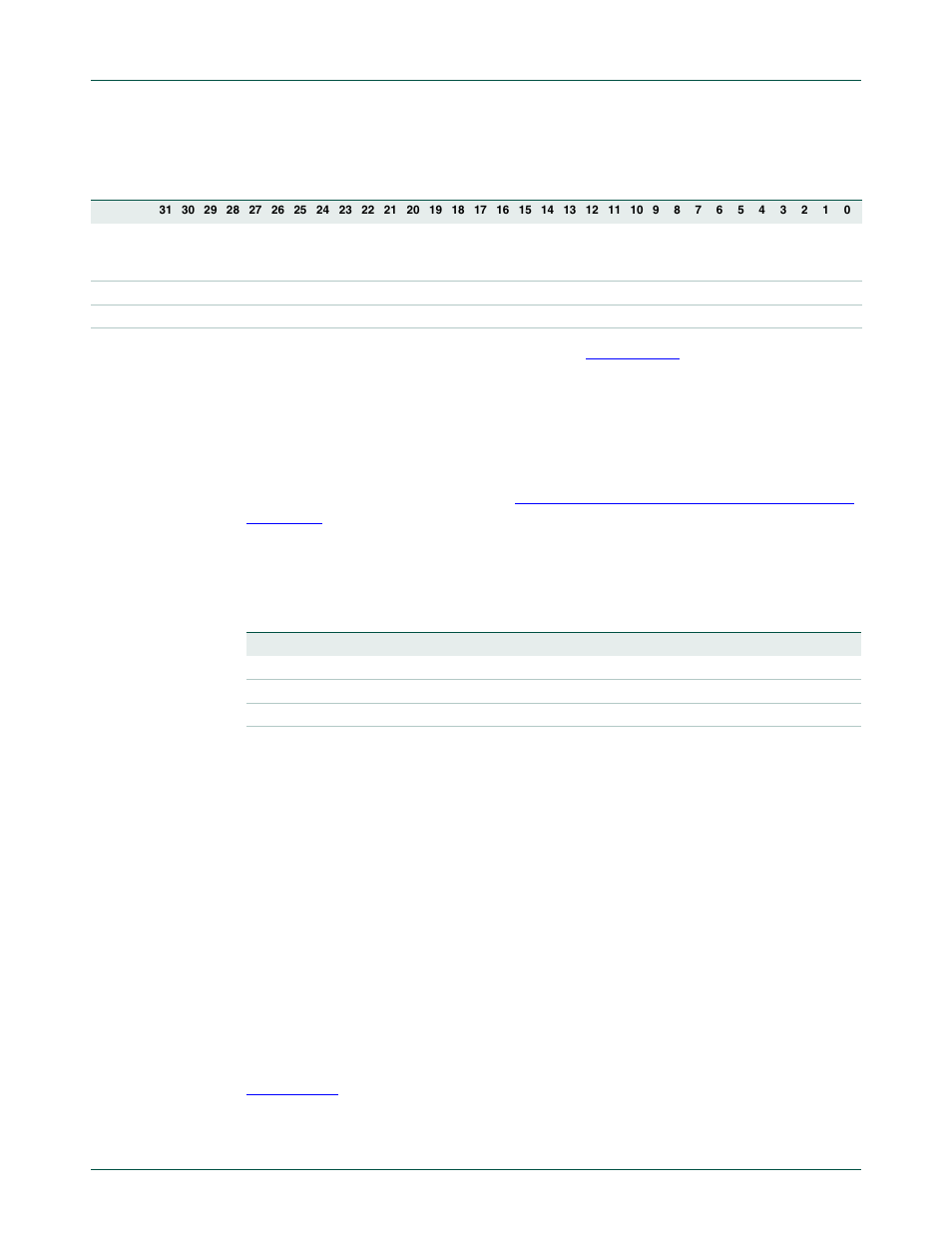 1 fullcan message layout, Table 18–454, Nxp semiconductors | NXP Semiconductors LPC24XX UM10237 User Manual | Page 509 / 792