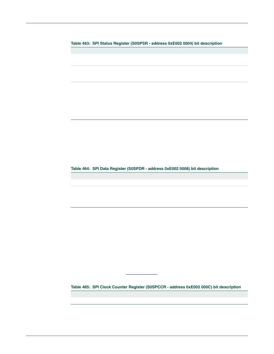 3 spi data register (s0spdr - 0xe002 0008), 5 spi test control register (sptcr - 0xe002 0010), Section 19–7.4 | Nxp semiconductors | NXP Semiconductors LPC24XX UM10237 User Manual | Page 533 / 792