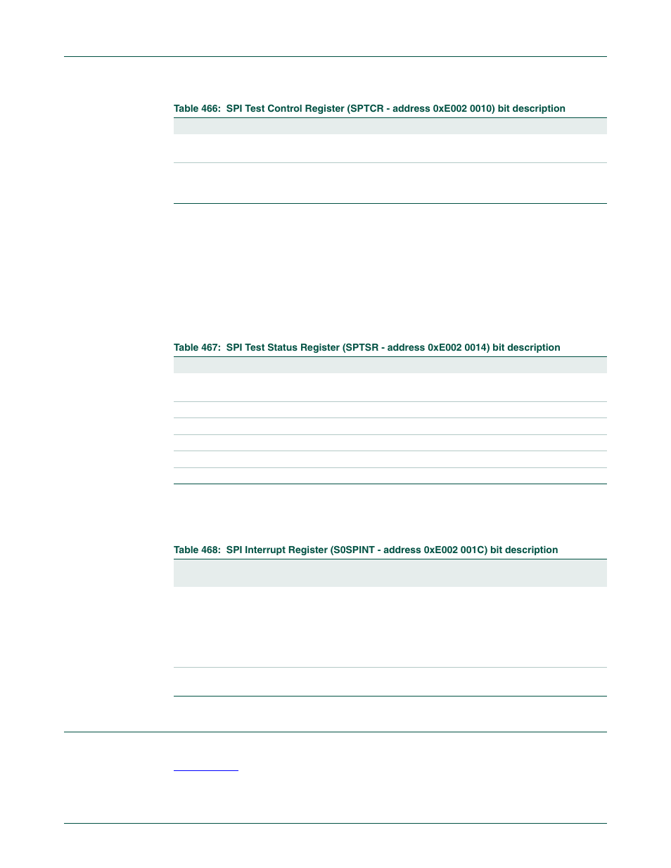 6 spi test status register (sptsr - 0xe002 0014), 7 spi interrupt register (s0spint - 0xe002 001c), Architecture | Section 19–7.7, Nxp semiconductors | NXP Semiconductors LPC24XX UM10237 User Manual | Page 534 / 792