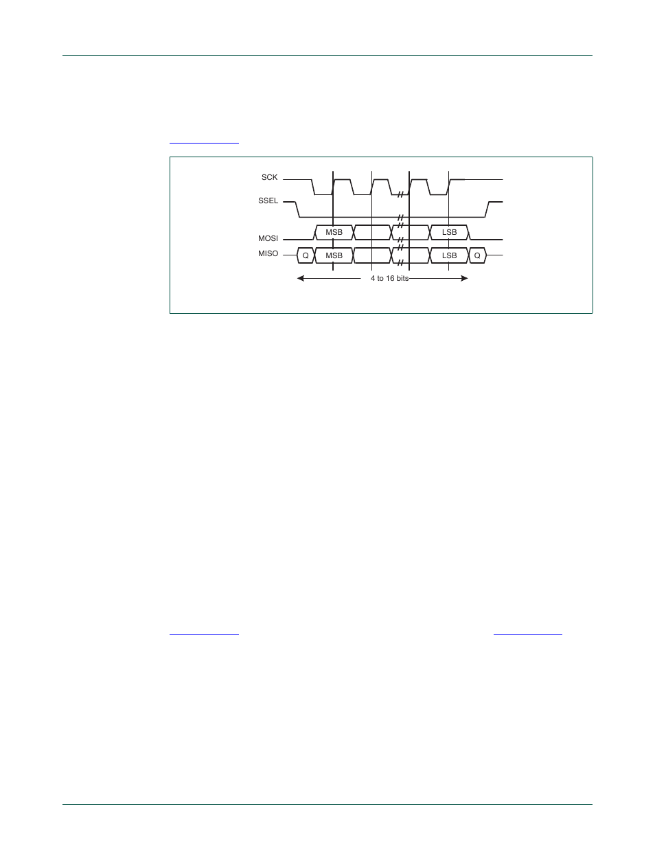 3 semiconductor microwire frame format, Nxp semiconductors | NXP Semiconductors LPC24XX UM10237 User Manual | Page 542 / 792