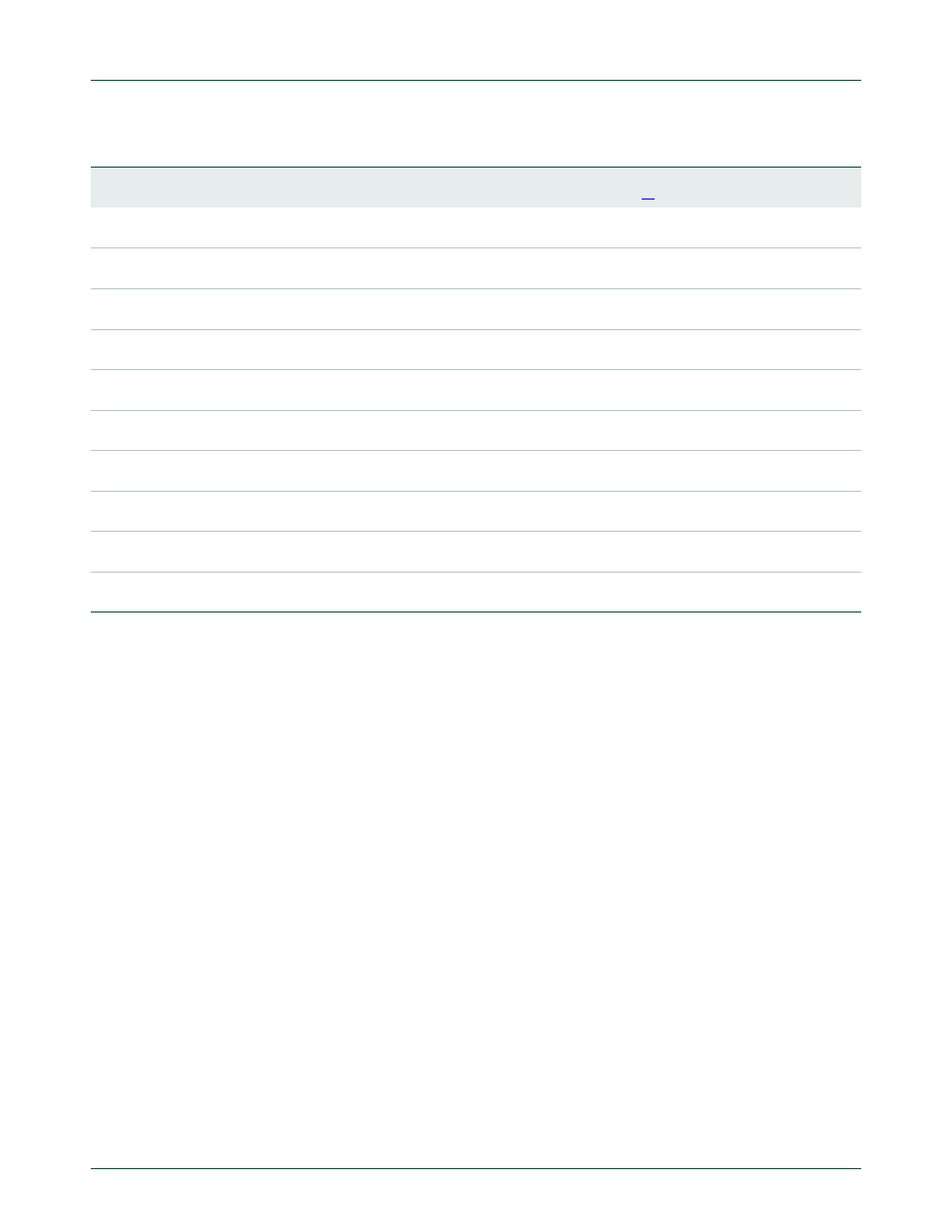 Table 20–470, Nxp semiconductors | NXP Semiconductors LPC24XX UM10237 User Manual | Page 545 / 792