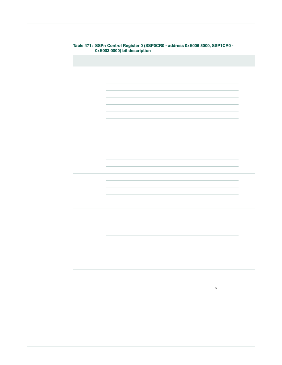 Table 20–471, Nxp semiconductors | NXP Semiconductors LPC24XX UM10237 User Manual | Page 546 / 792