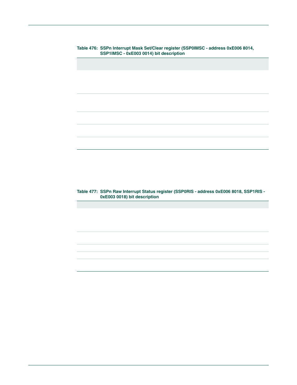 Table 20–476, Nxp semiconductors | NXP Semiconductors LPC24XX UM10237 User Manual | Page 549 / 792