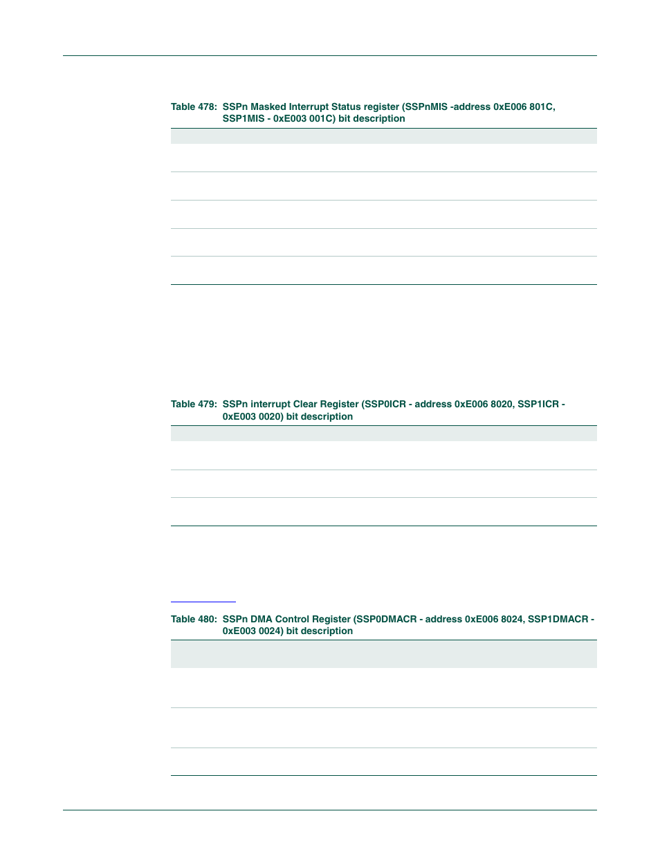 Nxp semiconductors | NXP Semiconductors LPC24XX UM10237 User Manual | Page 550 / 792