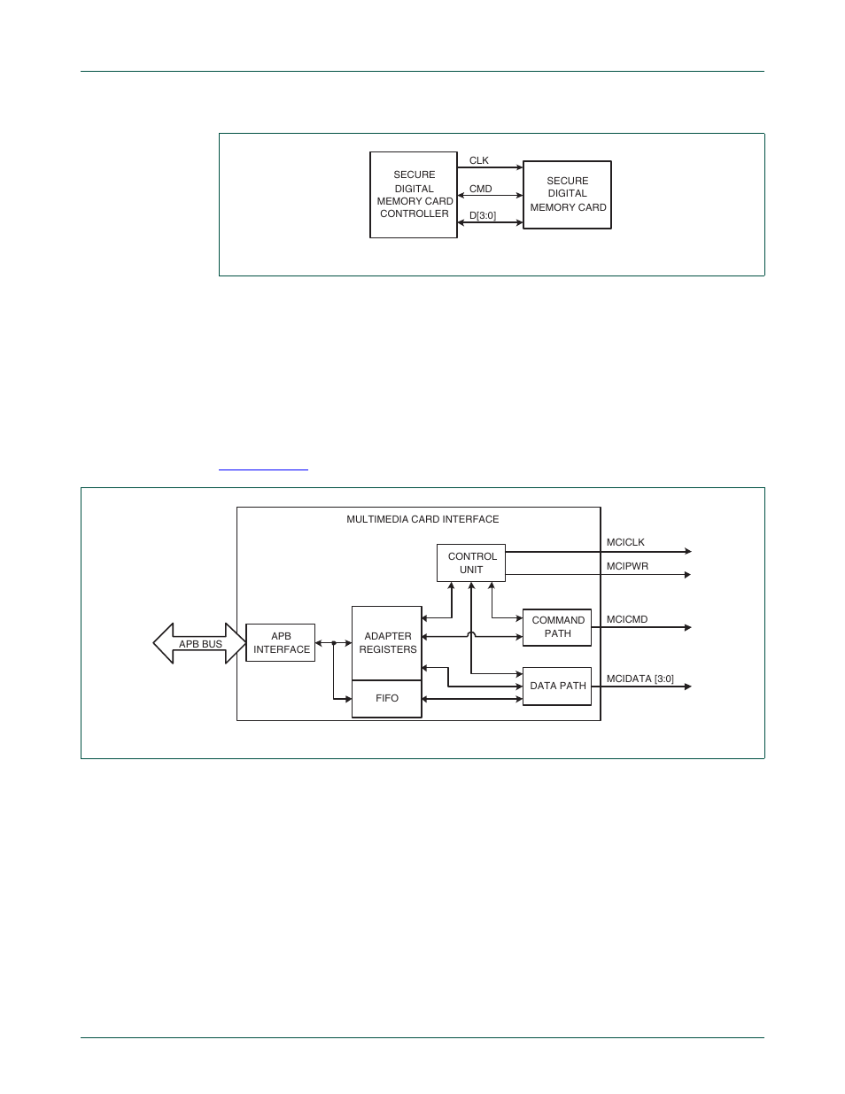 1 secure digital memory card bus signals, 3 mci adapter, Figure 21–105 | Nxp semiconductors | NXP Semiconductors LPC24XX UM10237 User Manual | Page 553 / 792