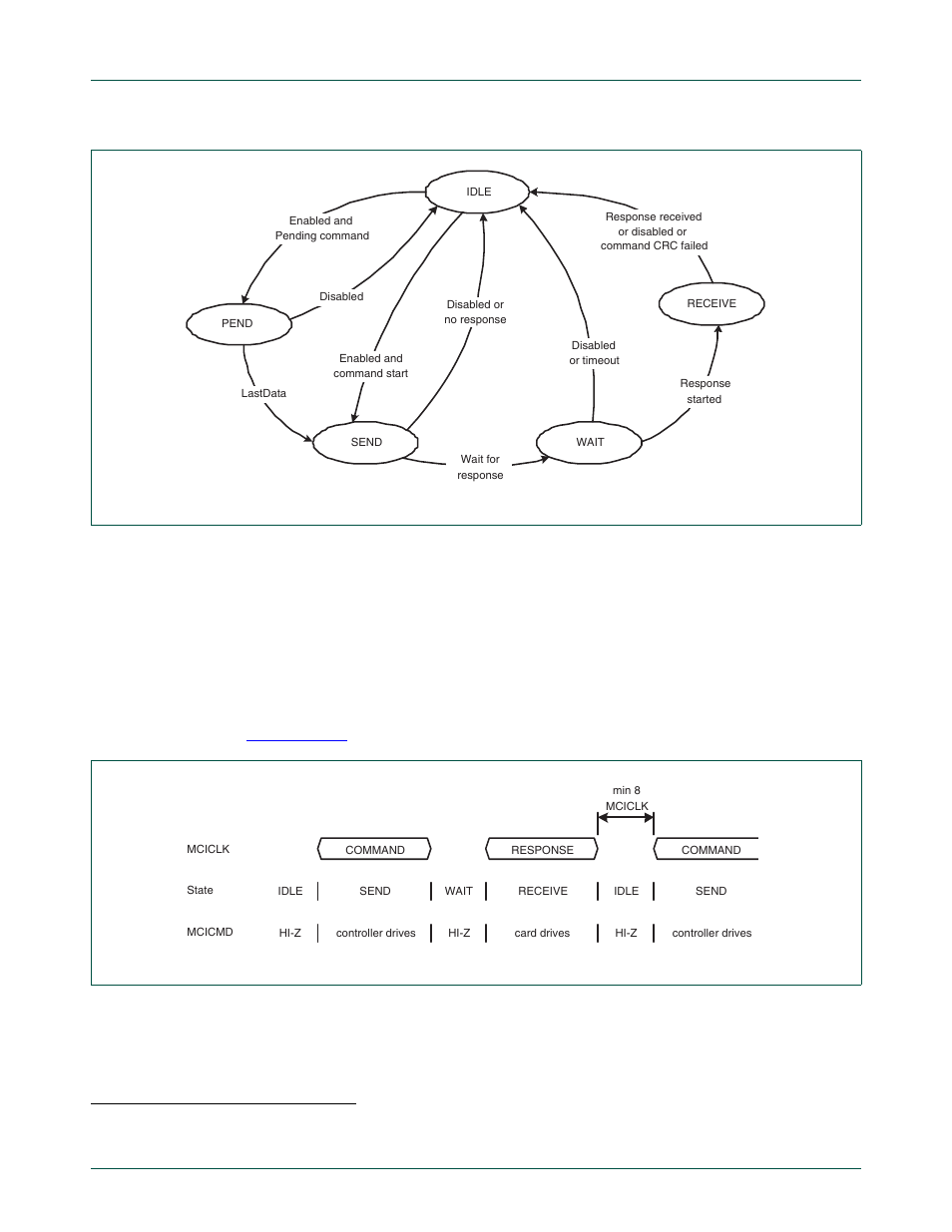 Figure 21–107, When, Nxp semiconductors | NXP Semiconductors LPC24XX UM10237 User Manual | Page 555 / 792