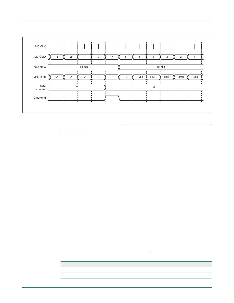 9 bus mode, 10 crc token status, Nxp semiconductors | NXP Semiconductors LPC24XX UM10237 User Manual | Page 560 / 792