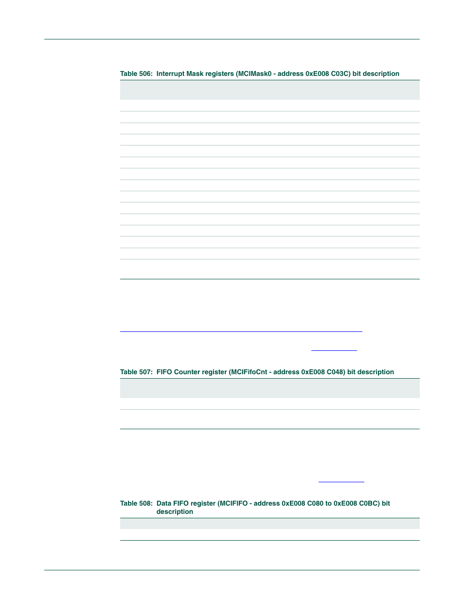 Section 21–6.15 “data, Nxp semiconductors | NXP Semiconductors LPC24XX UM10237 User Manual | Page 571 / 792