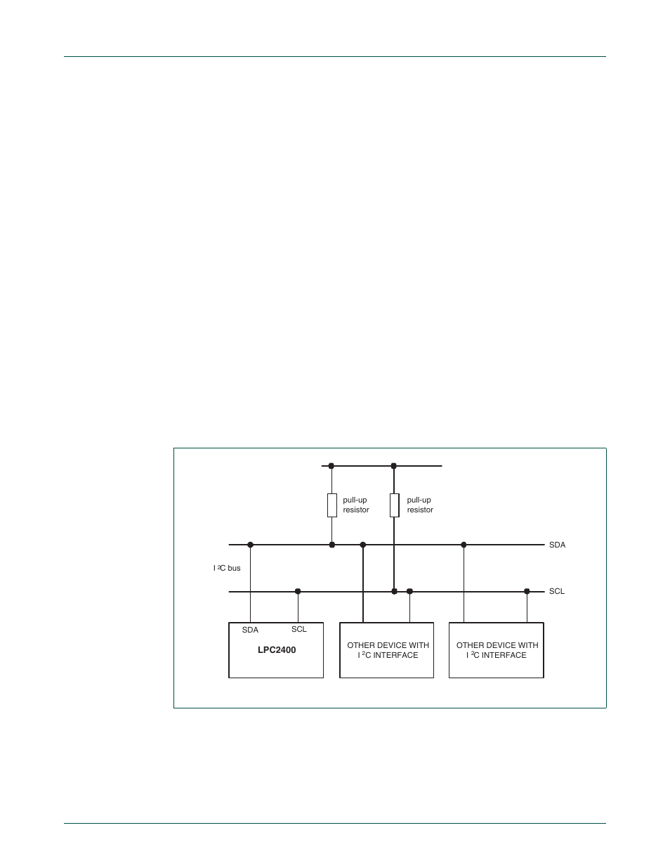 Own in, Figure 22–111, Nxp semiconductors | NXP Semiconductors LPC24XX UM10237 User Manual | Page 573 / 792