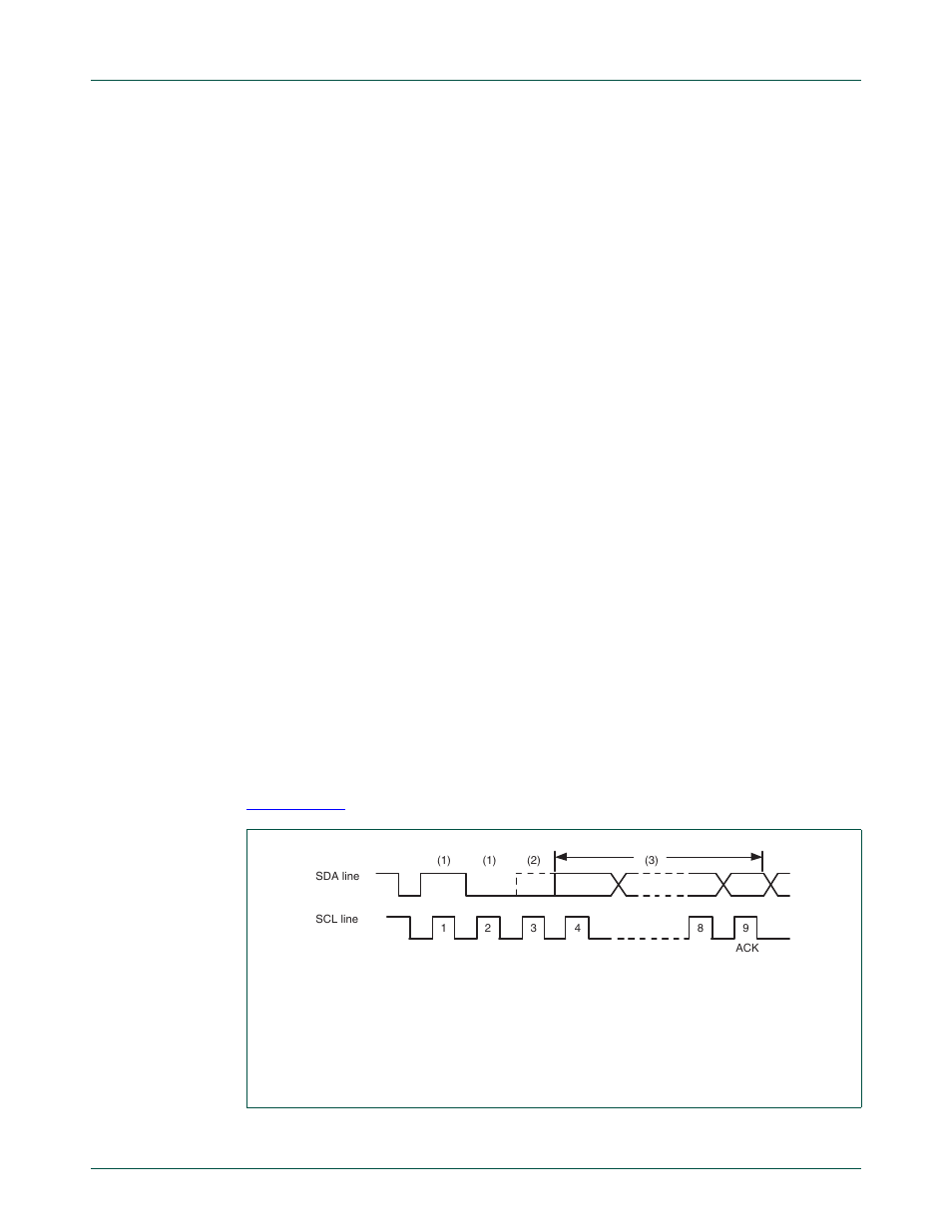 2 address register i2addr, 3 comparator, 4 shift register i2dat | 5 arbitration and synchronization logic, Nxp semiconductors | NXP Semiconductors LPC24XX UM10237 User Manual | Page 579 / 792