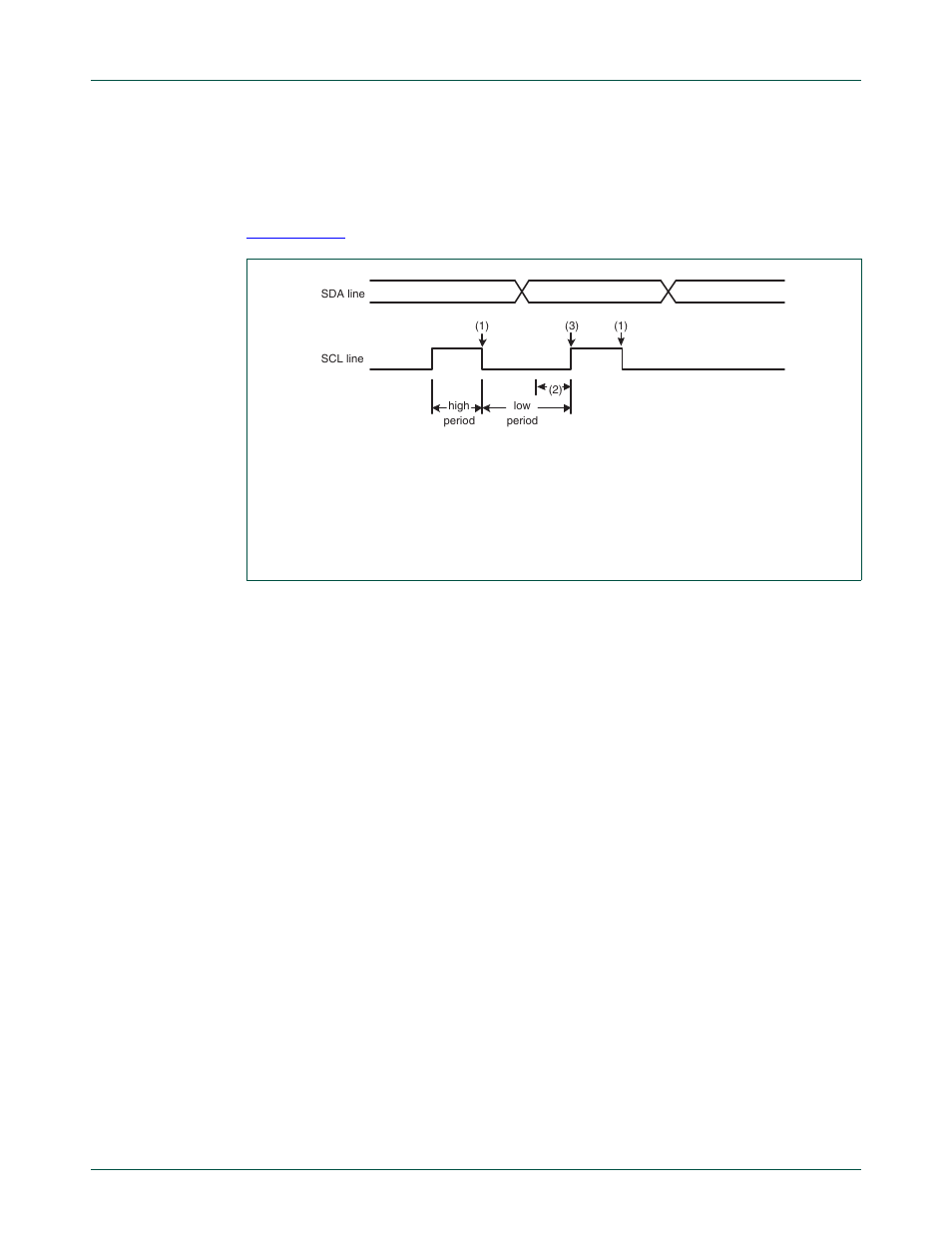 6 serial clock generator, 7 timing and control, 8 control register i2conset and i2conclr | Nxp semiconductors | NXP Semiconductors LPC24XX UM10237 User Manual | Page 580 / 792