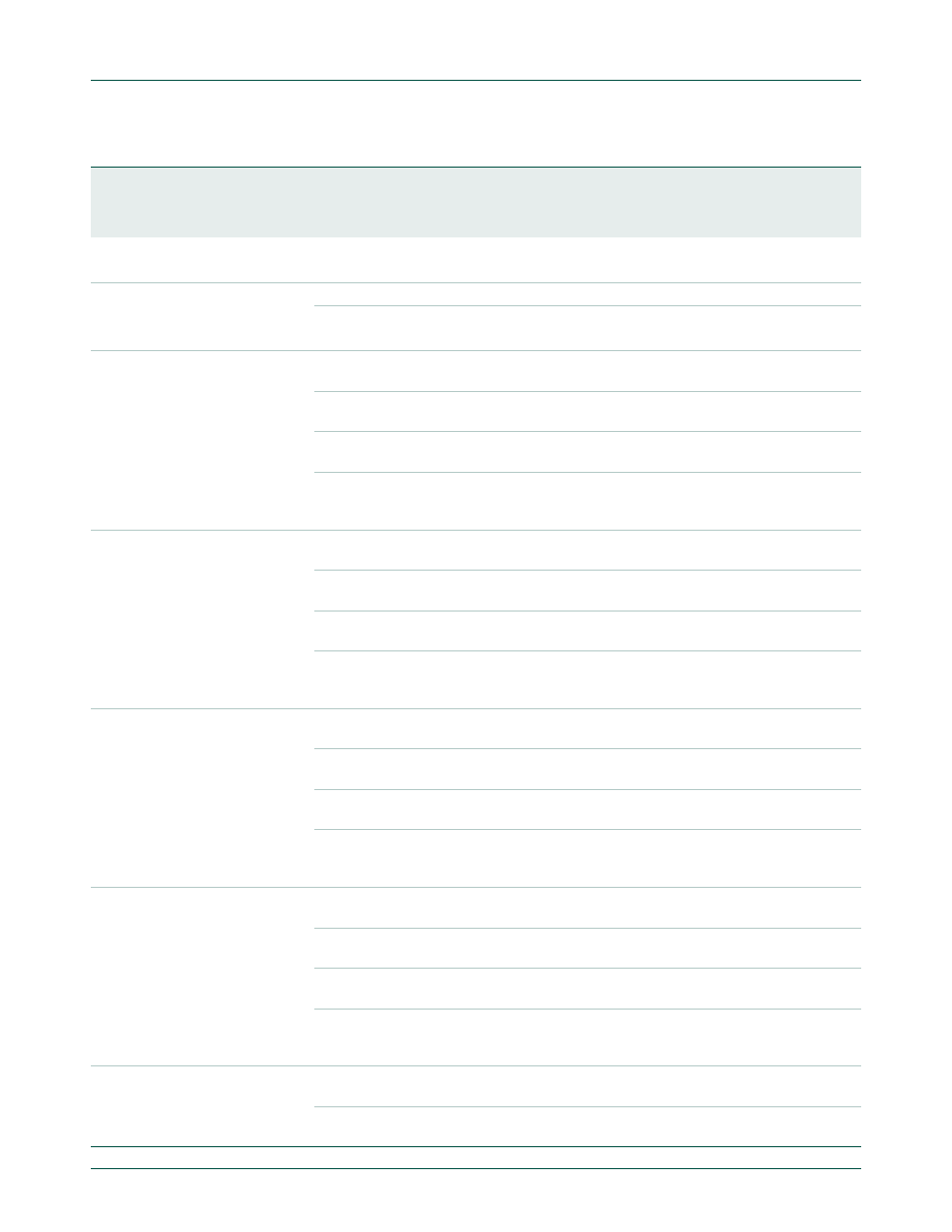 Table 22–525, Nxp semiconductors | NXP Semiconductors LPC24XX UM10237 User Manual | Page 594 / 792