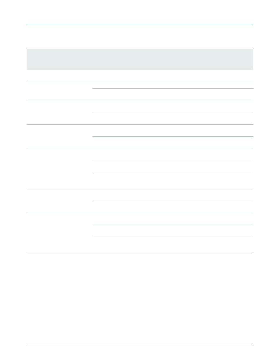 Iled in, Table 22–526, Nxp semiconductors | NXP Semiconductors LPC24XX UM10237 User Manual | Page 595 / 792