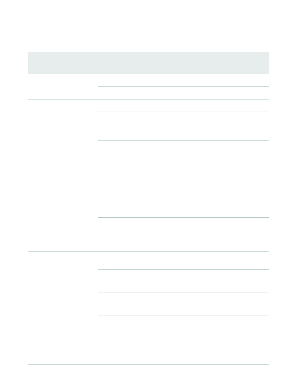 Table 22–528, Nxp semiconductors | NXP Semiconductors LPC24XX UM10237 User Manual | Page 598 / 792