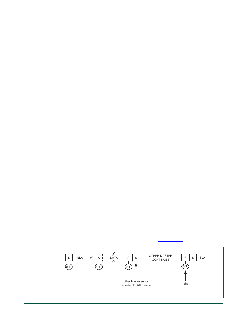 10 i2c bus obstructed by a low level on scl or sda, 11 bus error, Figure 22–124 | Nxp semiconductors, 10 i, C bus obstructed by a low level on scl or sda | NXP Semiconductors LPC24XX UM10237 User Manual | Page 601 / 792