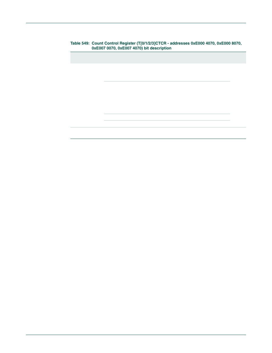 7 match registers (mr0 - mr3) | NXP Semiconductors LPC24XX UM10237 User Manual | Page 626 / 792