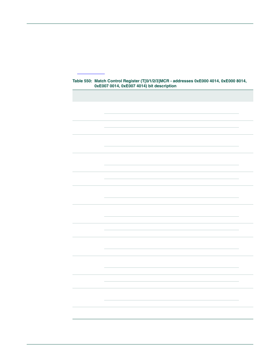 Table 24–550, Nxp semiconductors | NXP Semiconductors LPC24XX UM10237 User Manual | Page 627 / 792