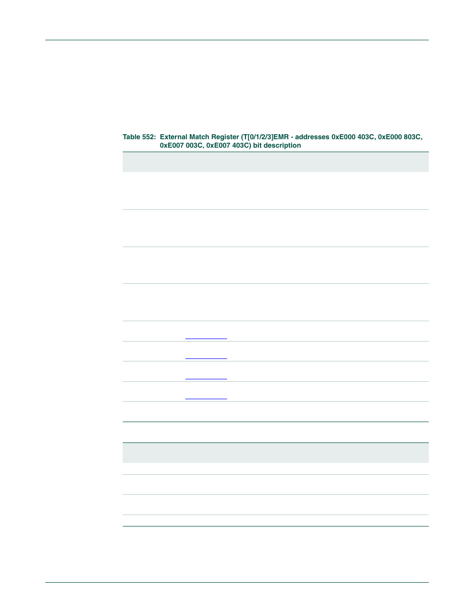 Nxp semiconductors | NXP Semiconductors LPC24XX UM10237 User Manual | Page 629 / 792