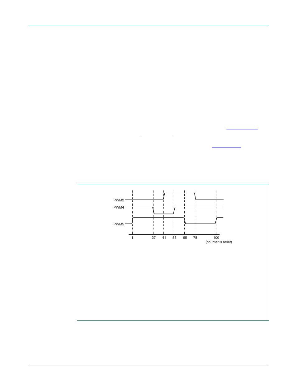 Nxp semiconductors | NXP Semiconductors LPC24XX UM10237 User Manual | Page 636 / 792