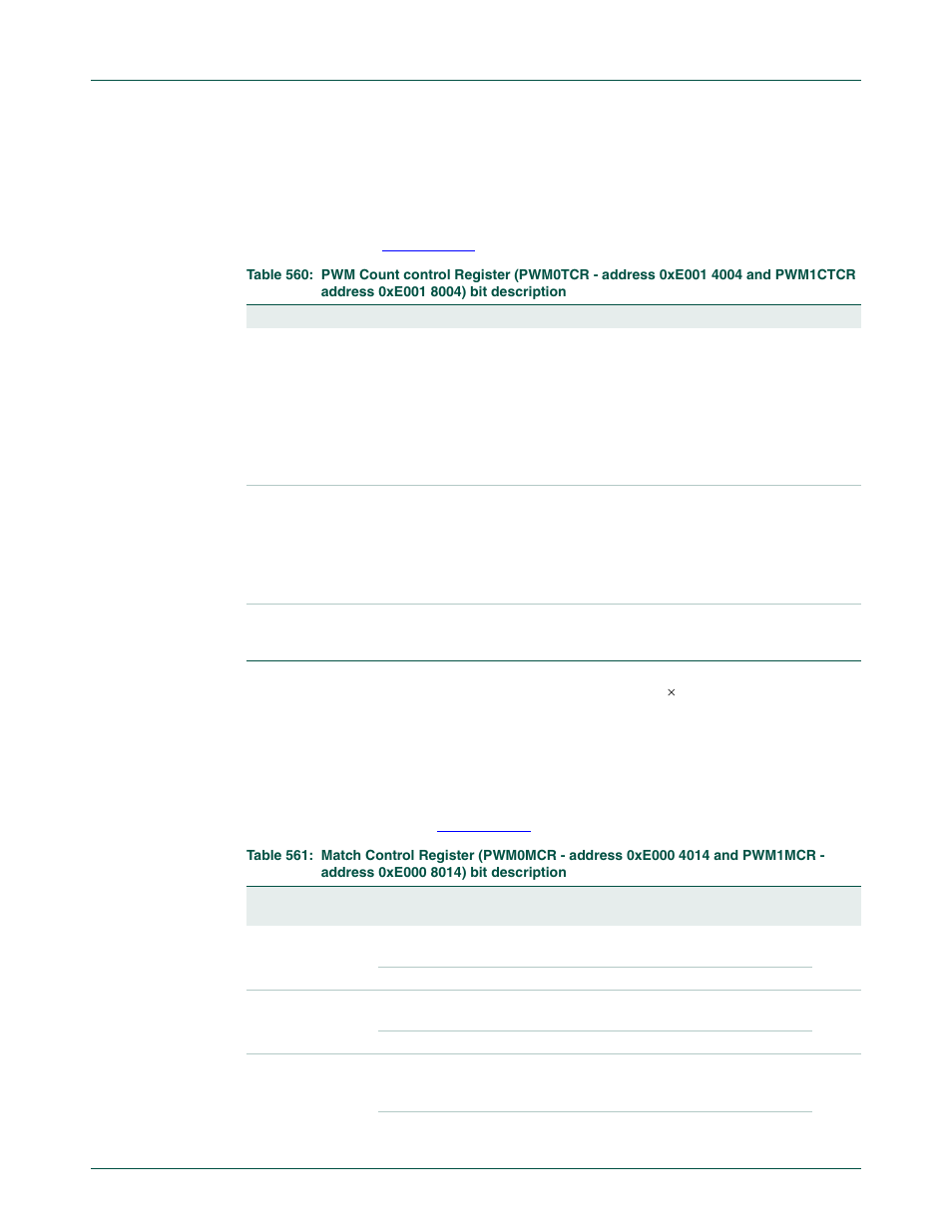 Table 25–560, Table 25–561, Nxp semiconductors | NXP Semiconductors LPC24XX UM10237 User Manual | Page 641 / 792