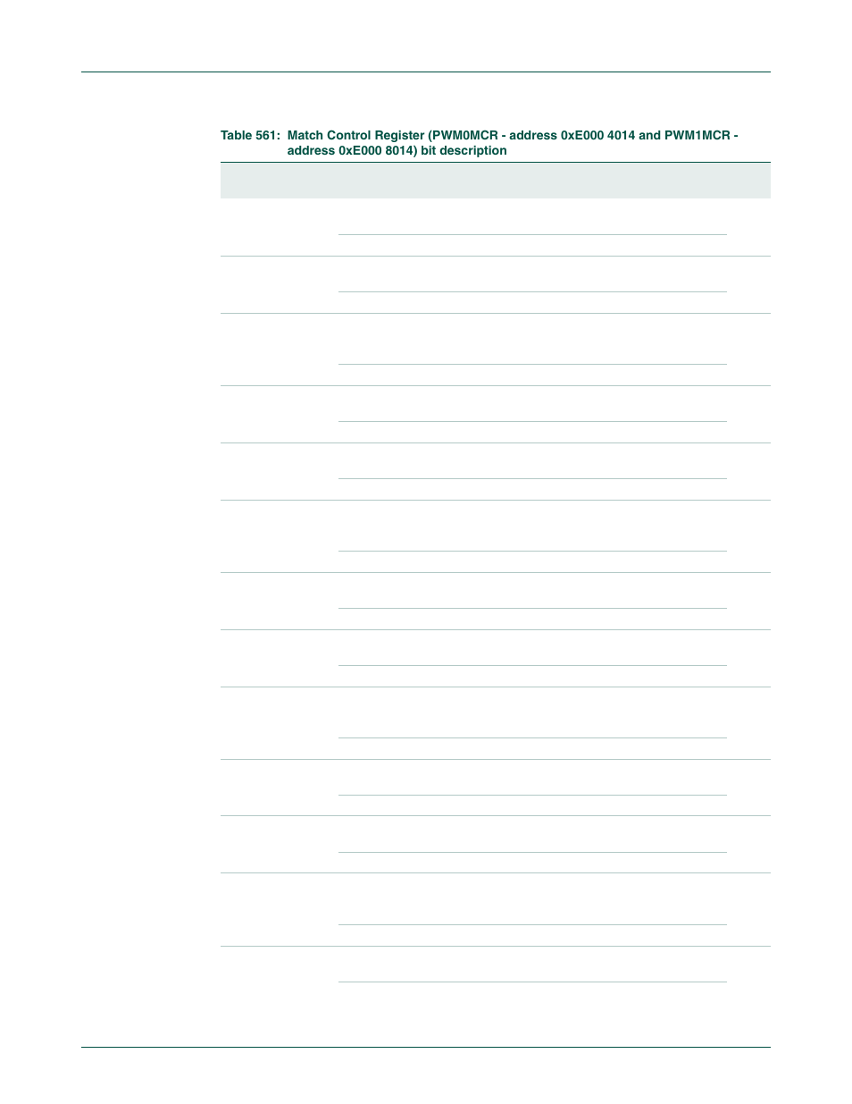 Nxp semiconductors | NXP Semiconductors LPC24XX UM10237 User Manual | Page 642 / 792