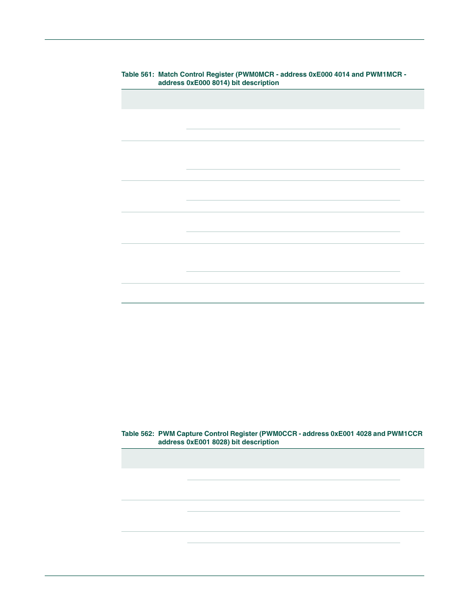 Nxp semiconductors | NXP Semiconductors LPC24XX UM10237 User Manual | Page 643 / 792