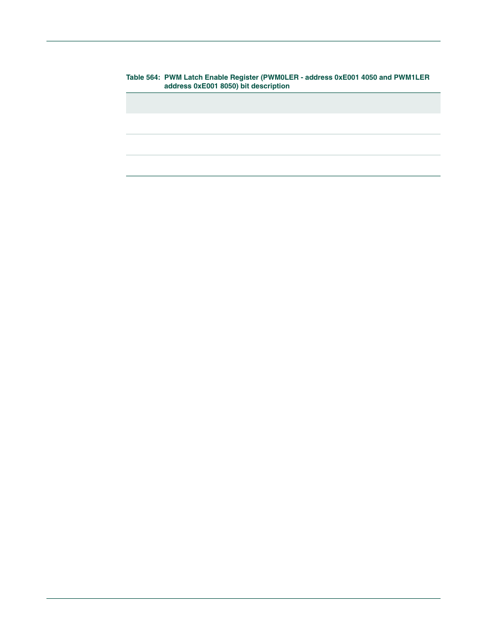 Nxp semiconductors | NXP Semiconductors LPC24XX UM10237 User Manual | Page 646 / 792