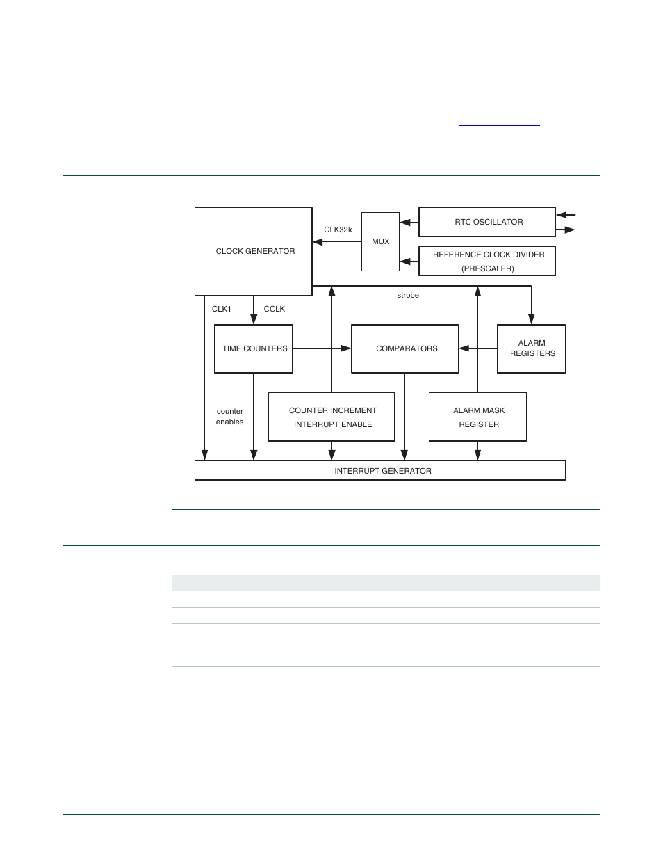 Architecture, Pin description, Nxp semiconductors | NXP Semiconductors LPC24XX UM10237 User Manual | Page 648 / 792