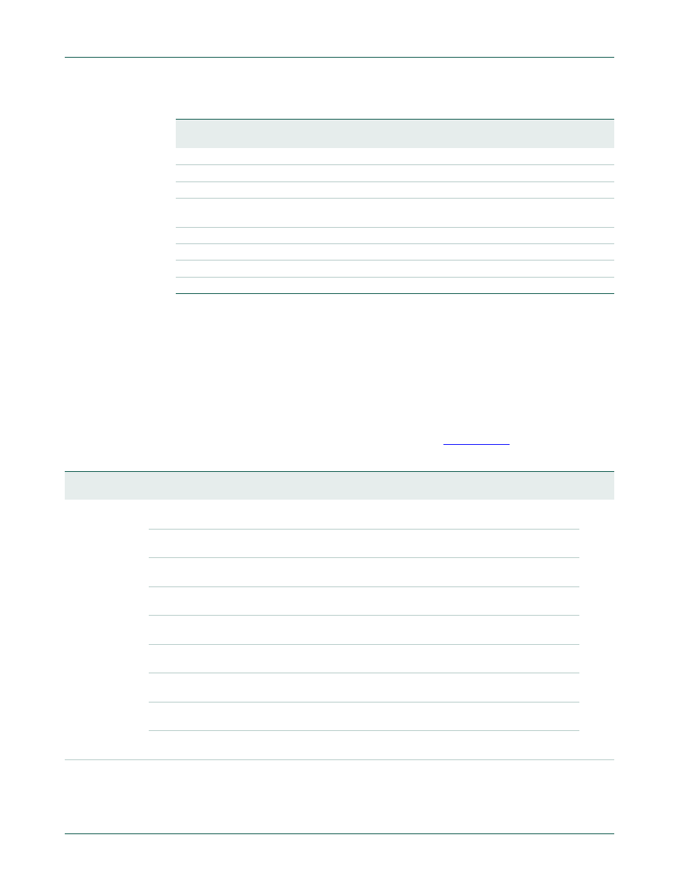 Nxp semiconductors | NXP Semiconductors LPC24XX UM10237 User Manual | Page 652 / 792