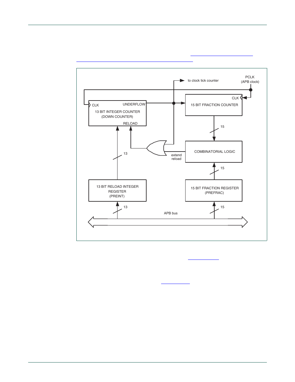 Nxp semiconductors, 5 prescaler operation | NXP Semiconductors LPC24XX UM10237 User Manual | Page 658 / 792