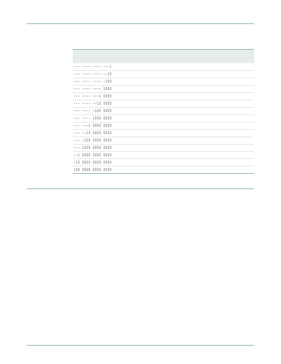 Rtc usage notes, Section 26–7, Table 26–582 | Nxp semiconductors | NXP Semiconductors LPC24XX UM10237 User Manual | Page 659 / 792