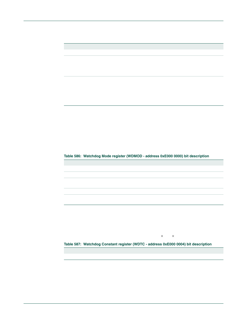 3 watchdog feed register (wdfeed - 0xe000 0008), Nxp semiconductors | NXP Semiconductors LPC24XX UM10237 User Manual | Page 664 / 792