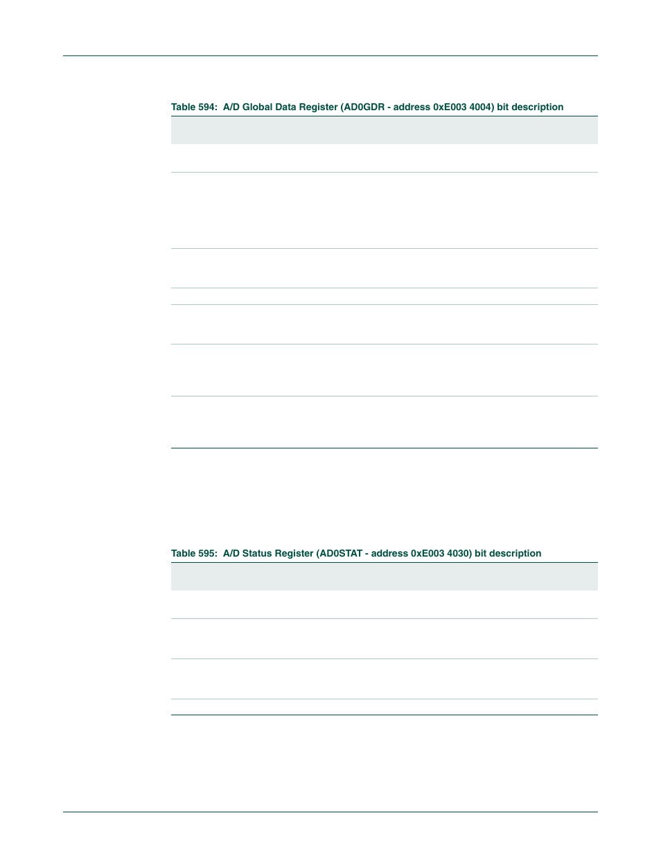 3 a/d status register (ad0stat - 0xe003 4030), Nxp semiconductors | NXP Semiconductors LPC24XX UM10237 User Manual | Page 671 / 792